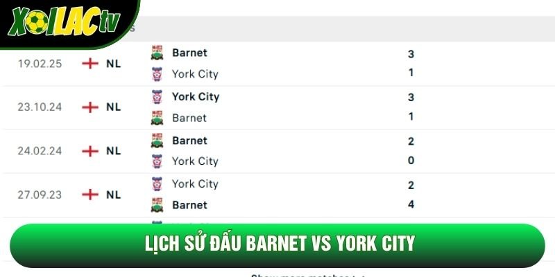 Lịch sử đấu Barnet vs York City Lịch sử đấu Barnet vs York City