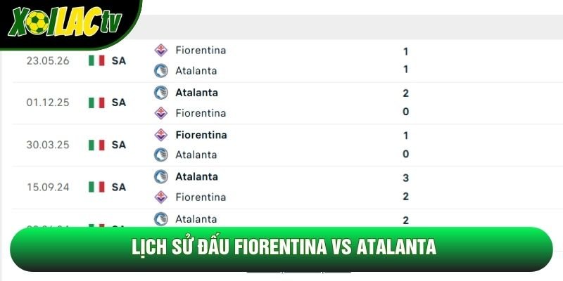 Lịch sử đấu Fiorentina vs Atalanta Lịch sử đấu Fiorentina vs Atalanta
