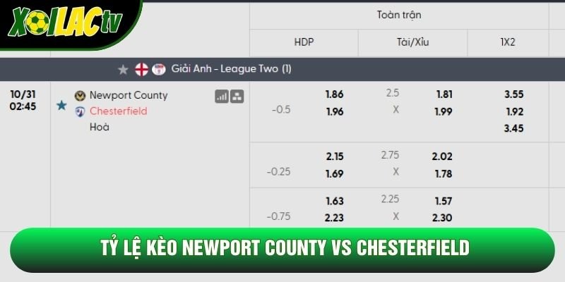 Tỷ lệ kèo Newport County vs Chesterfield Tỷ lệ kèo Newport County vs Chesterfield