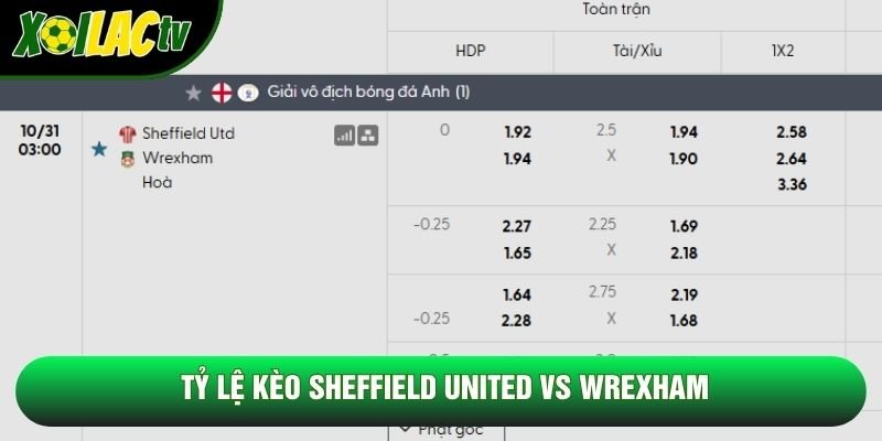 Tỷ lệ kèo Sheffield United vs Wrexham Tỷ lệ kèo Sheffield United vs Wrexham